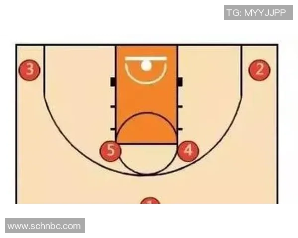 篮球战术解析：必一体育揭秘决胜时刻的钻石战术运用技巧